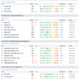Organic Acids Metabolomic Mapping Test