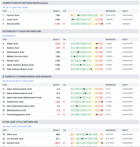 MEtabolites 2026-04-15 210847