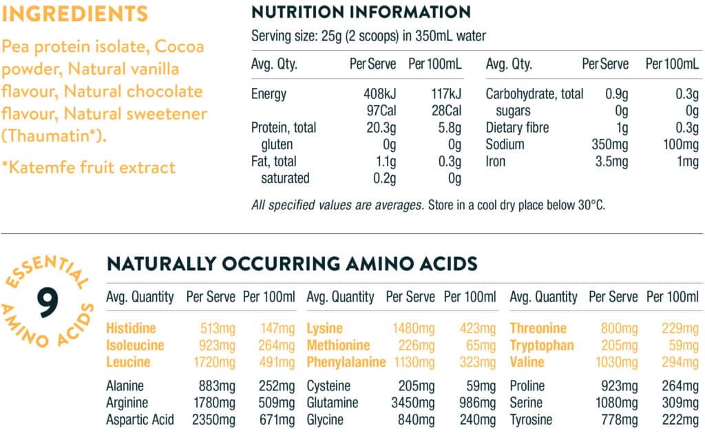 Chocolate - Nutritional